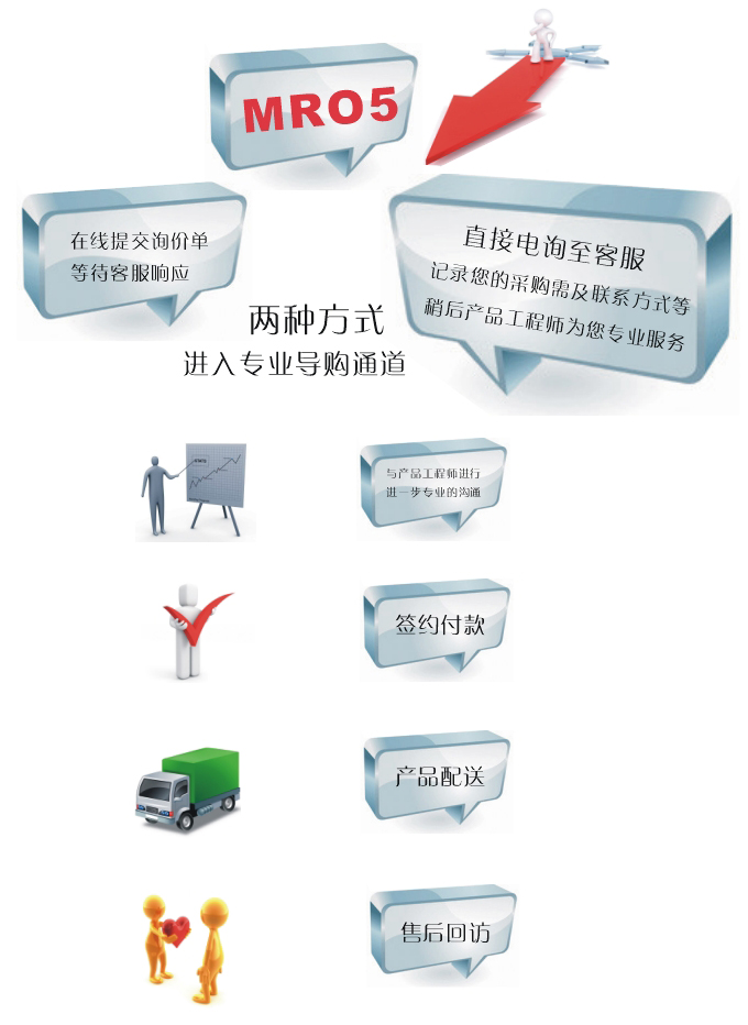 pvc防靜電地板銅箔定制價(jià)格咨詢 pvc防靜電地板銅箔定制價(jià)格咨詢